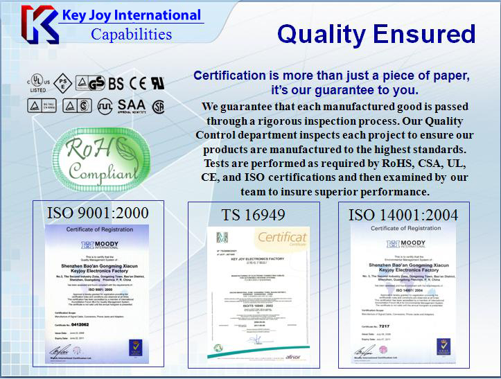 Quality Ensured ISO & TS Certificates